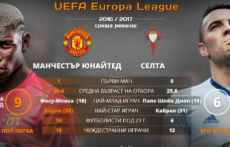 bet365 al 9