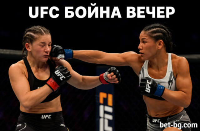 bet365 ufc