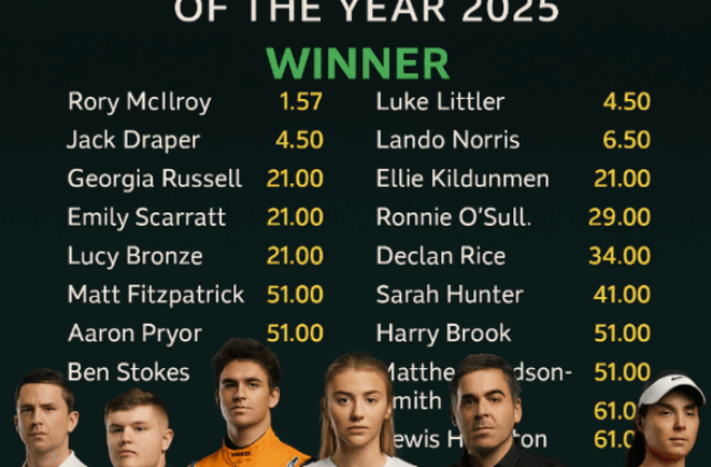BBC Sports bet365