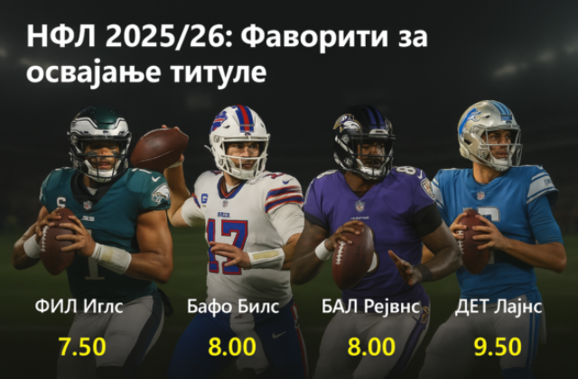 bet365 RS nfl