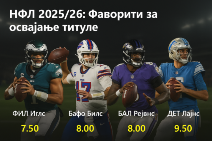 bet365 RS nfl