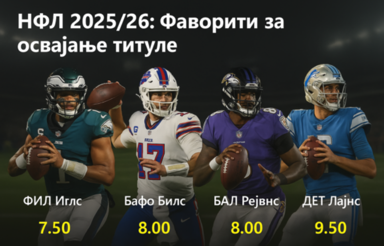 bet365 RS nfl