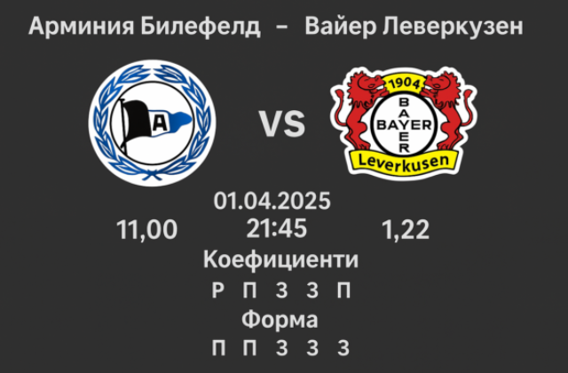 Арминия Билефелд - Байер Леверкузен bet365