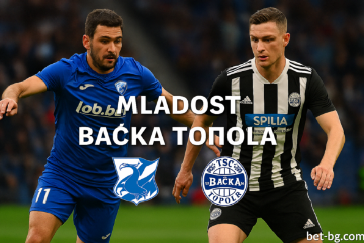 Региструј се у bet365