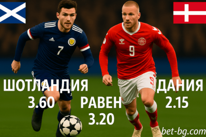 bet365