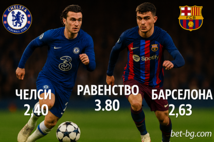 bet365