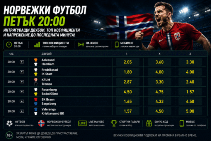 bet365