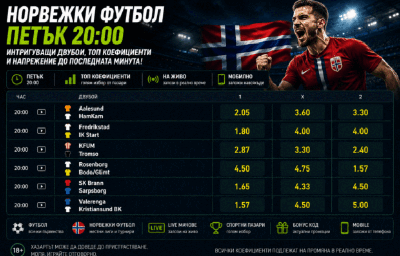 bet365