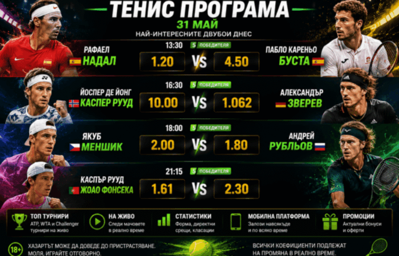 bet365