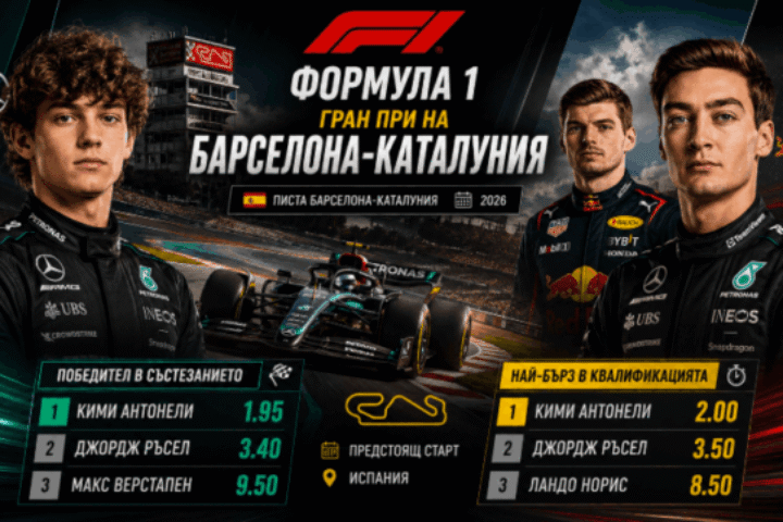 bet365