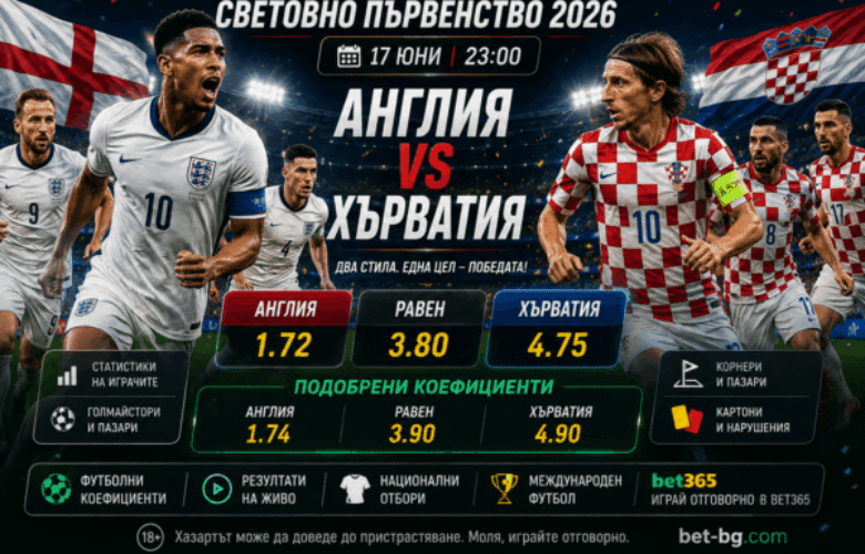 bet365