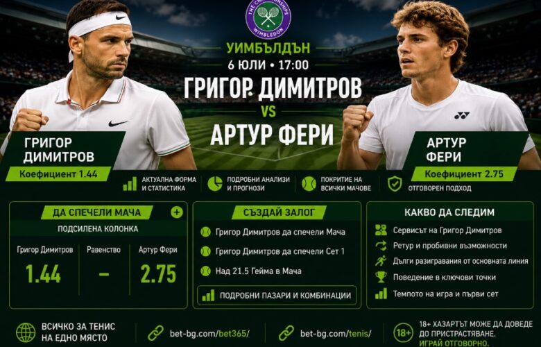 bet365