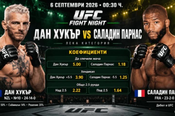 UFC Fight Night bet365